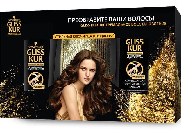 Дизайн подарочного набора Gliss Kur 